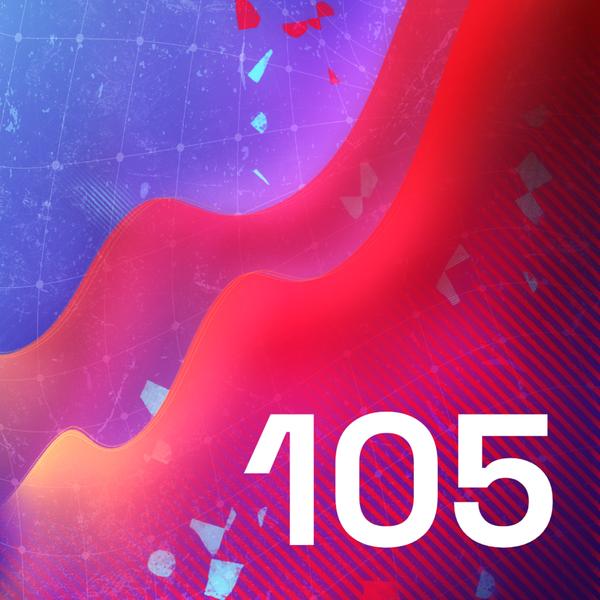 2050